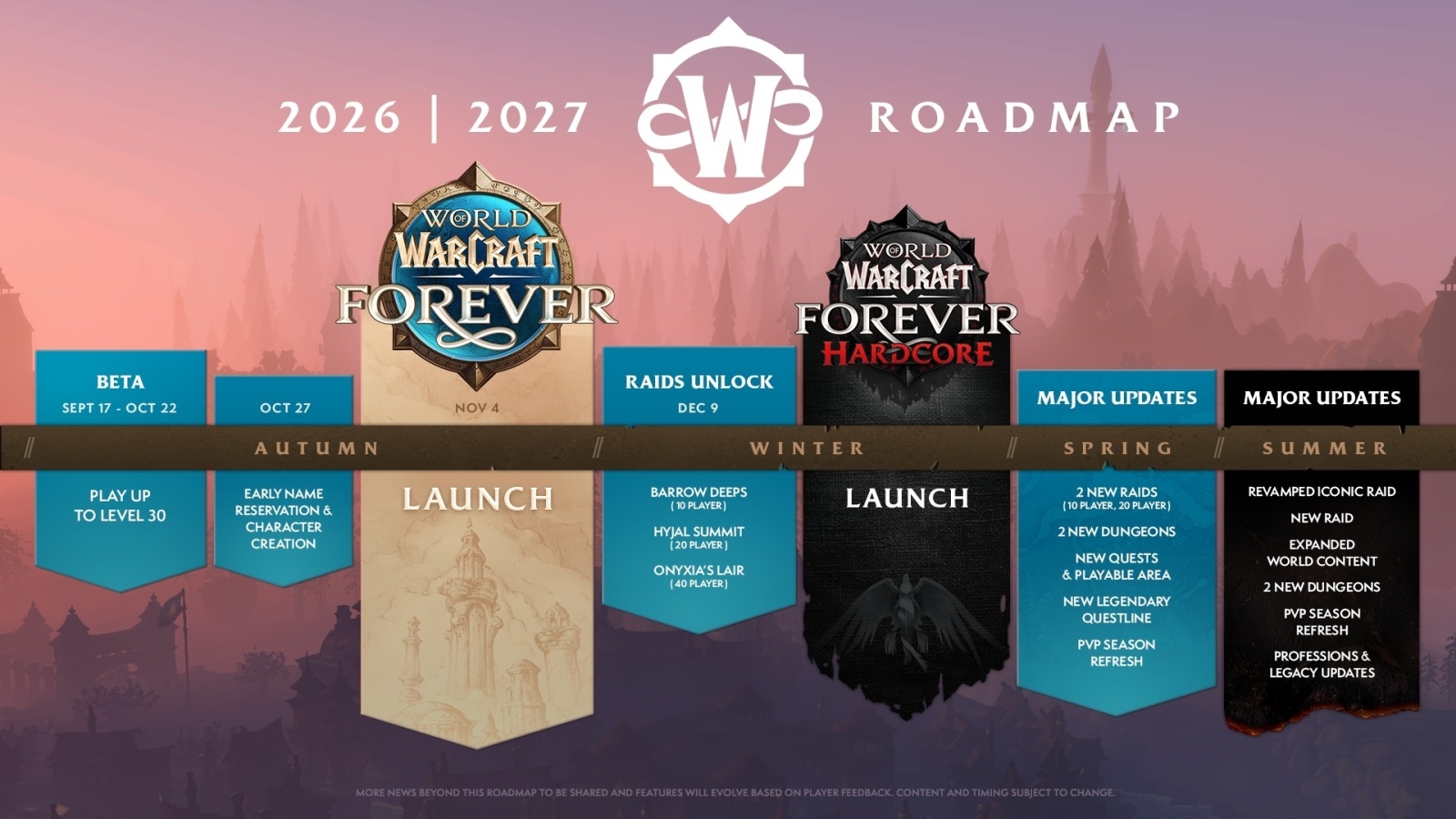 Blizzard подтверждает, что в Molten Core появятся новые механики в WoW: Forever