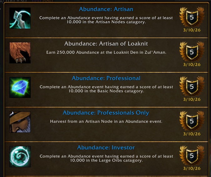 Исправлены три забагованных достижения «Пиршества странников»